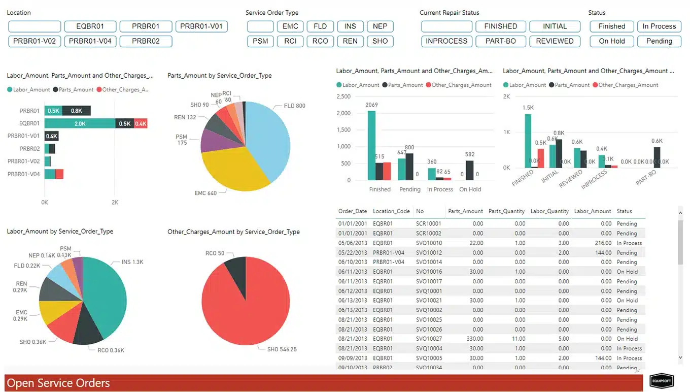 erp for retail industry aptean