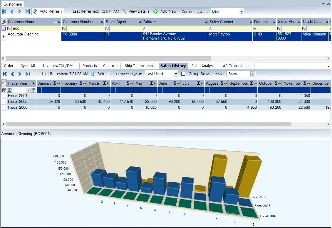 datacor erp