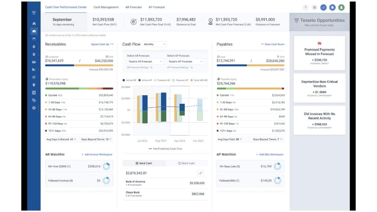 accounts receivable software