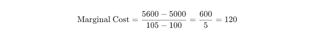 marginal cost formula example