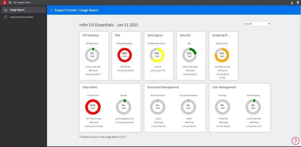 retail erp solutions infor