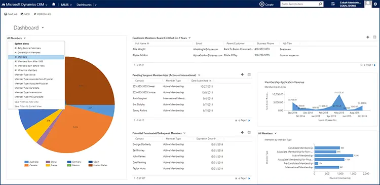 retail erp industry microsoft dynamics 365