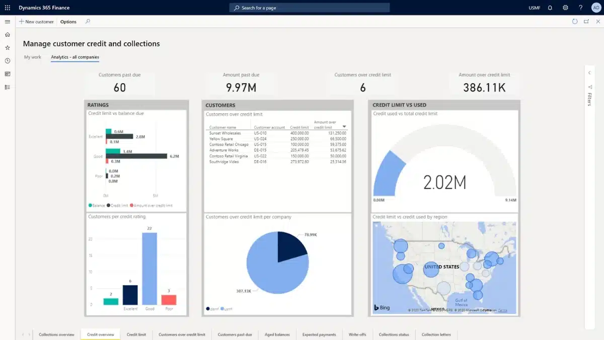 microsoft dynamics 365