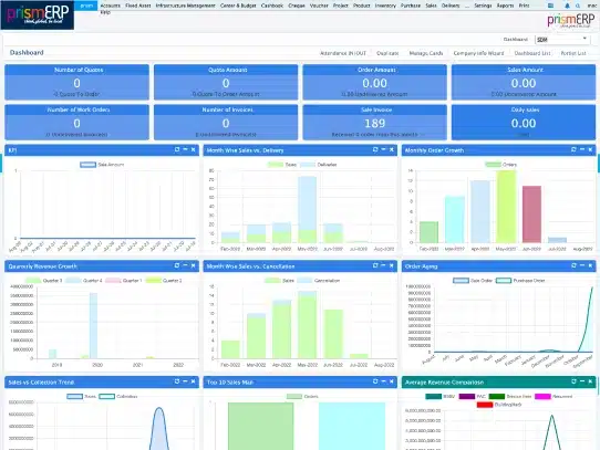 prims erp for pharmaceutical industry