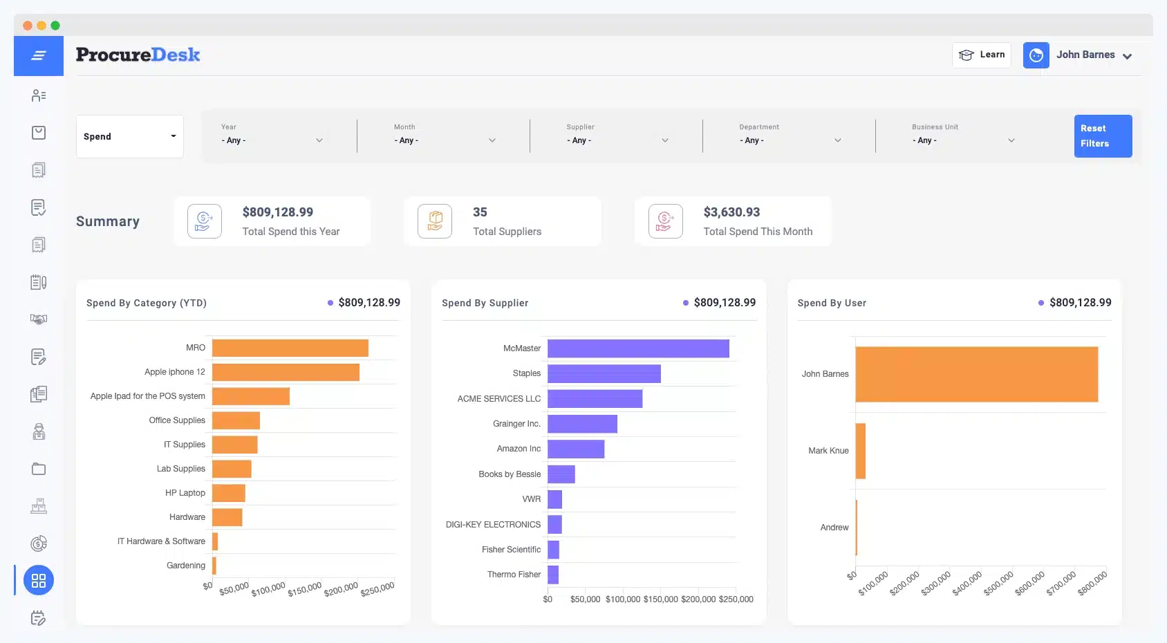 procuredesk