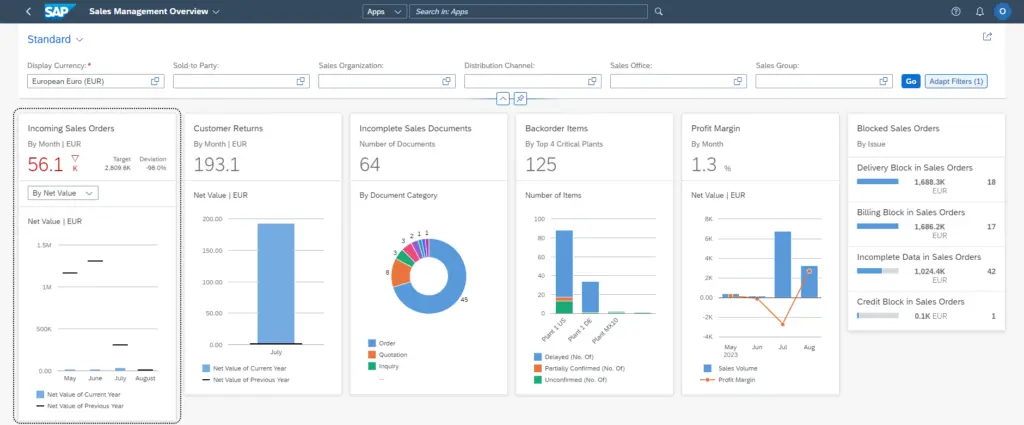 retail erp industry sap hana