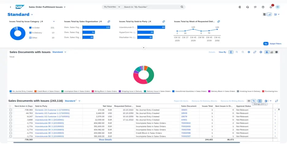 acumatica cloud erp alternative SAP S/4HANA