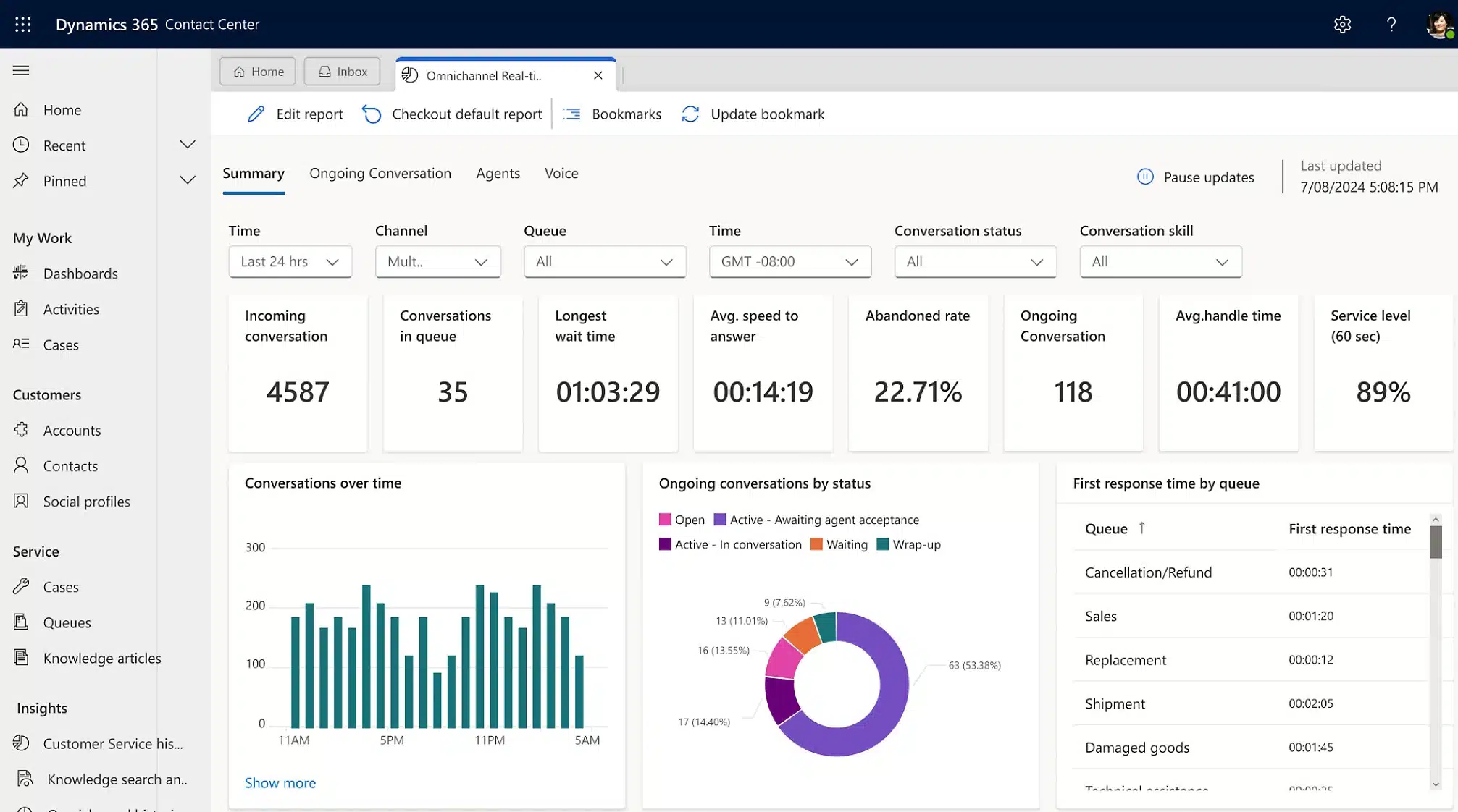 acumatica erp alternatives in philippines Microsoft Dynamics 365