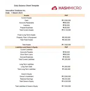 example of balance sheet