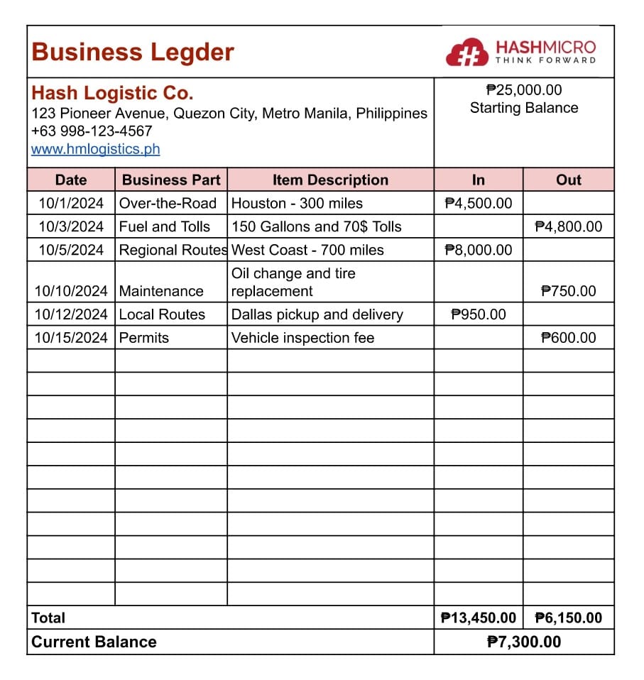 manual ledger book format