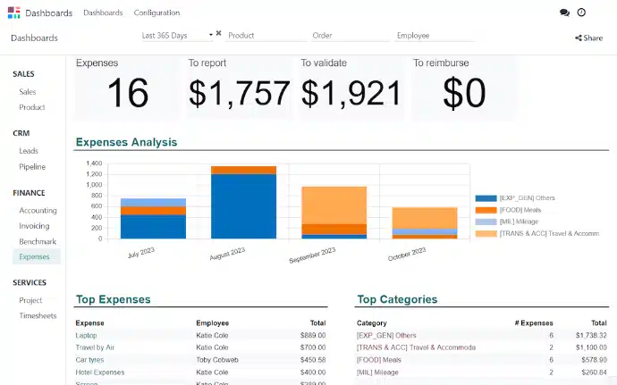 Odoo Acumatica ERP Alternative