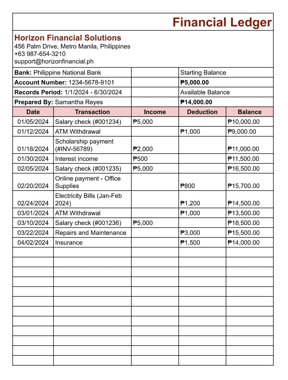 manual ledger book format