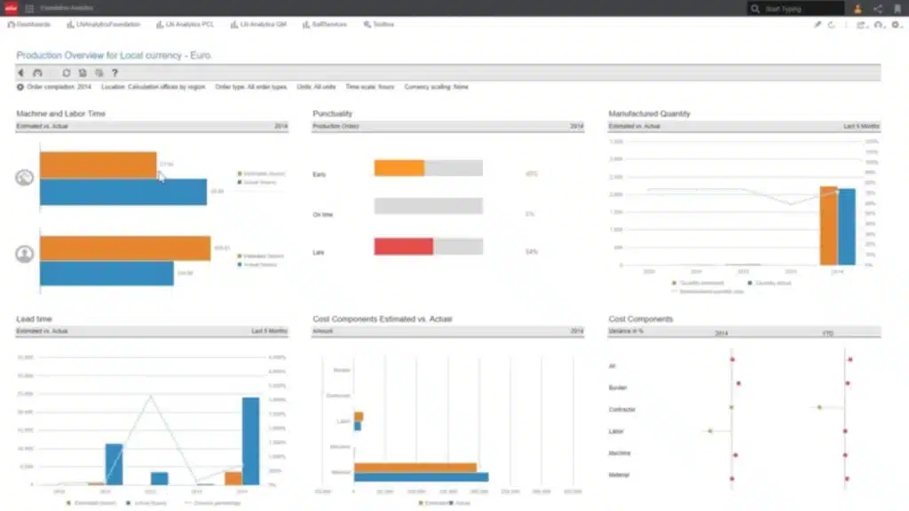 Infor LN Production Planning and Scheduling Software