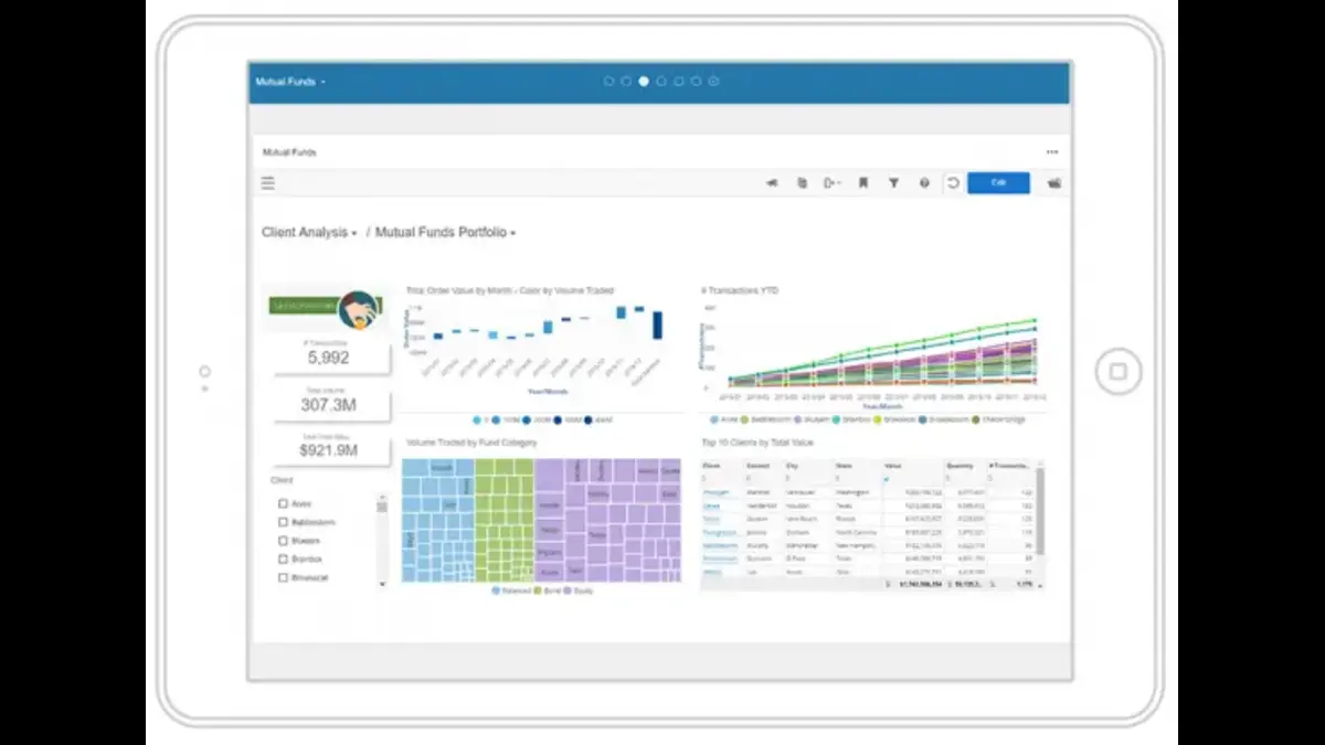 Infor ERP as acumatica software alternatives