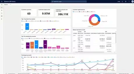 Accounting Microsoft Dynamics 365