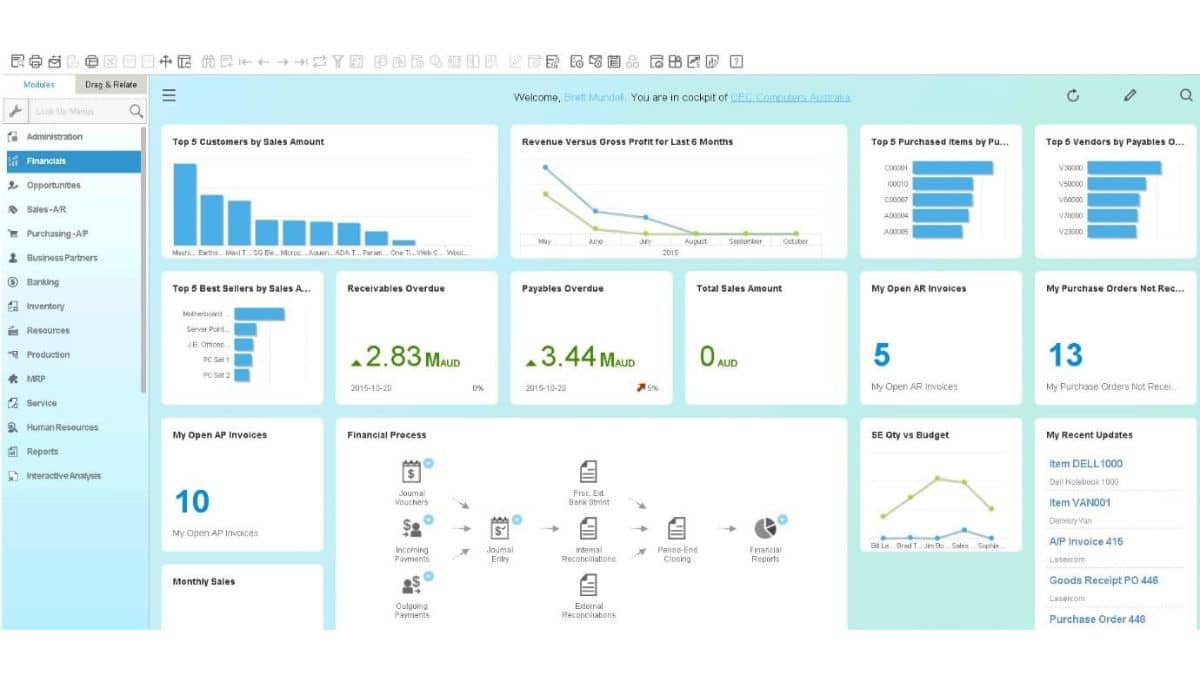 b2b ecommerce erp