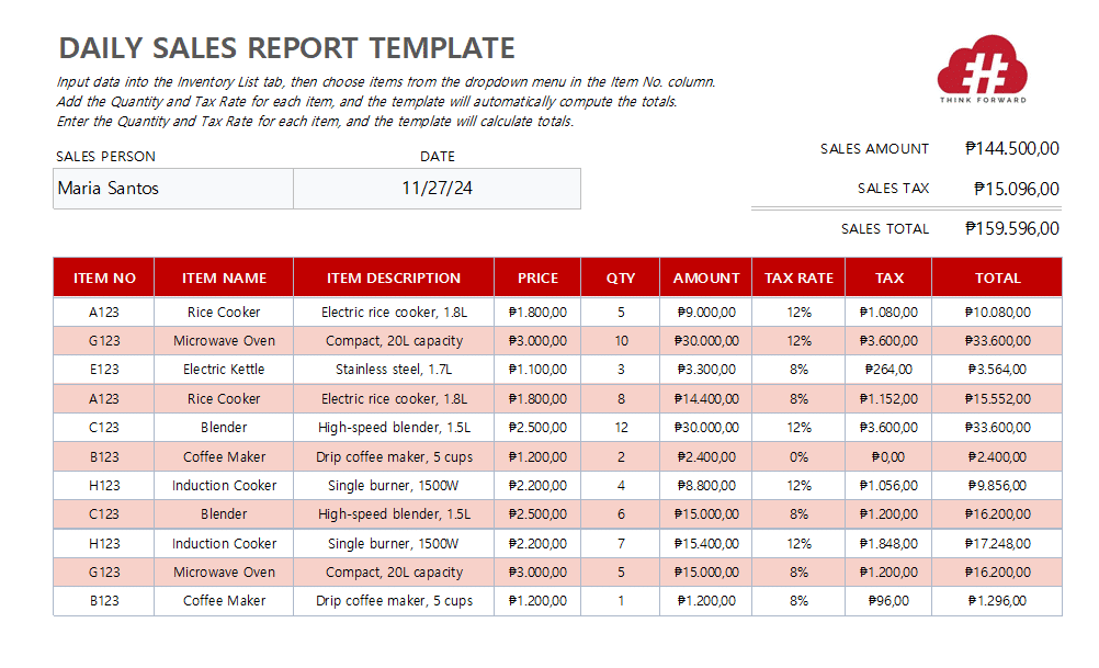 daily sales report template