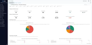 asset tracking for construction