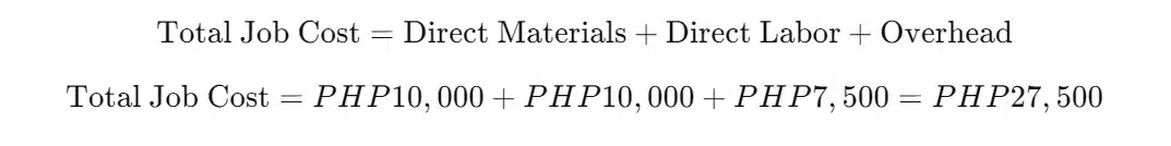 job costing formula