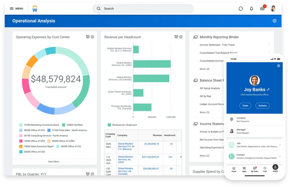 acumatica erp system alternatives in philippines Workday