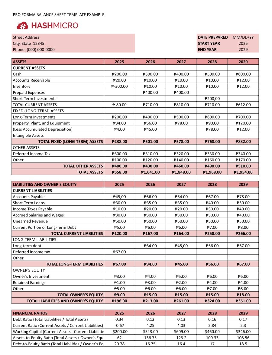 balance sheet template