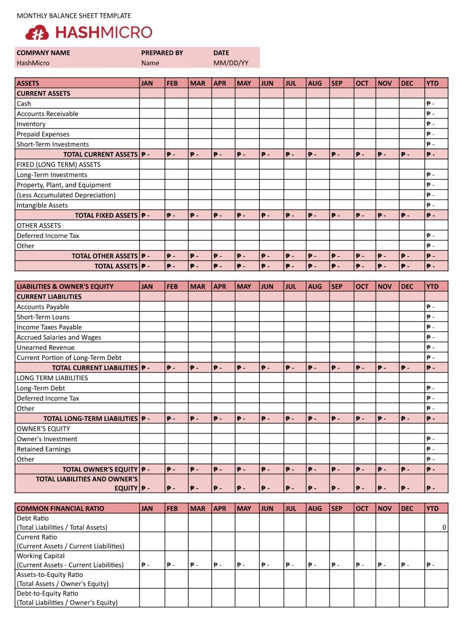 balance sheet template