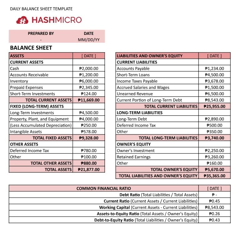 balance sheet maker