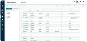 asset performance tools