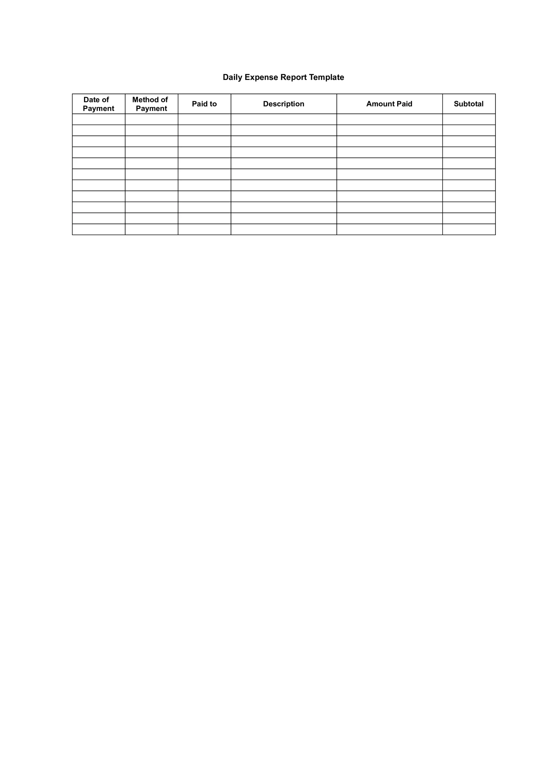 Daily Expense Report Template