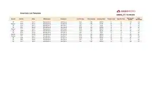 inventory form