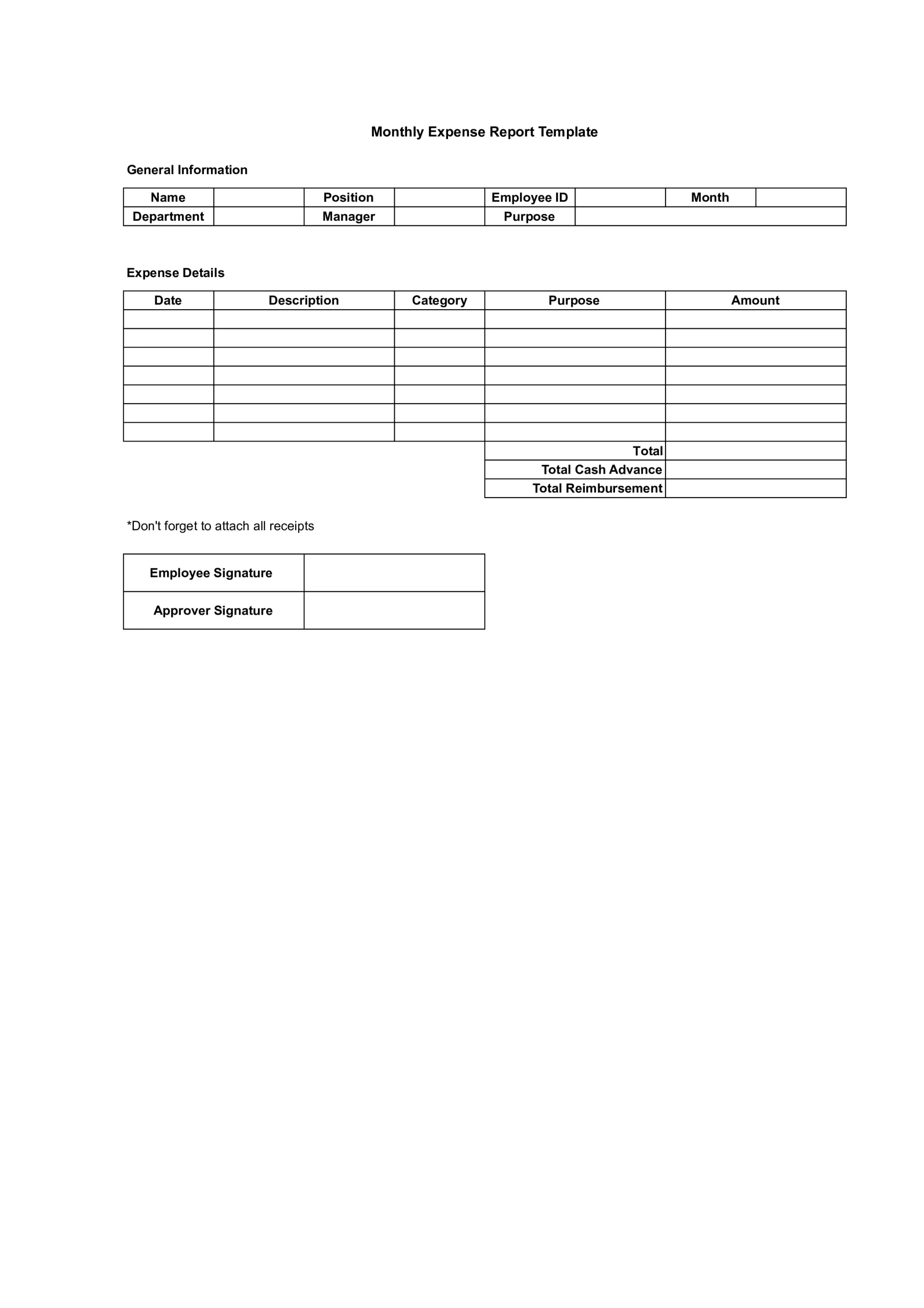 Monthly Expense Report Template