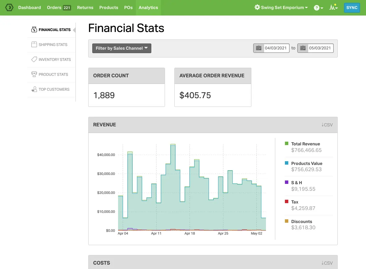 Ordoro retail management software