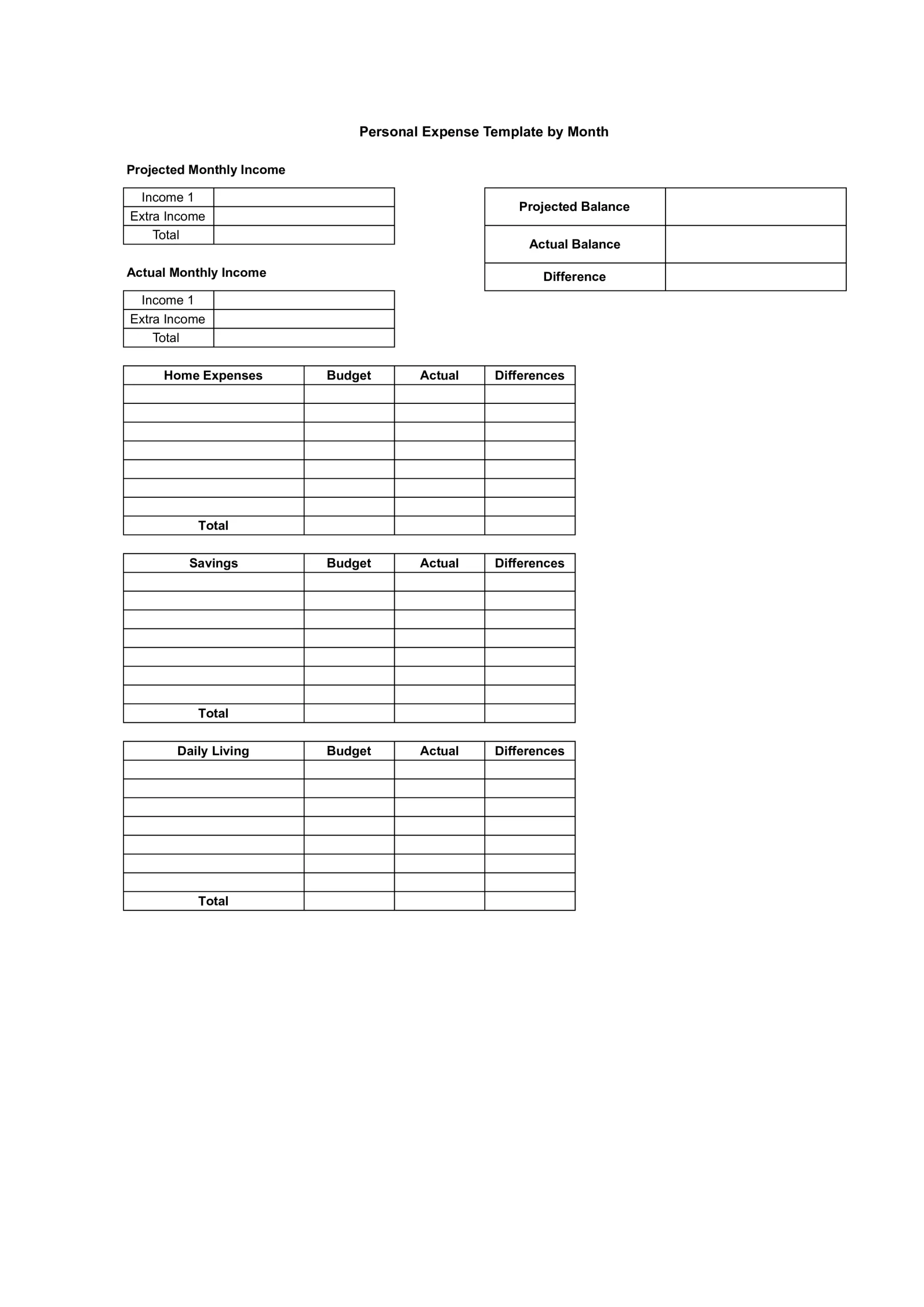 Personal Expense Template by Month