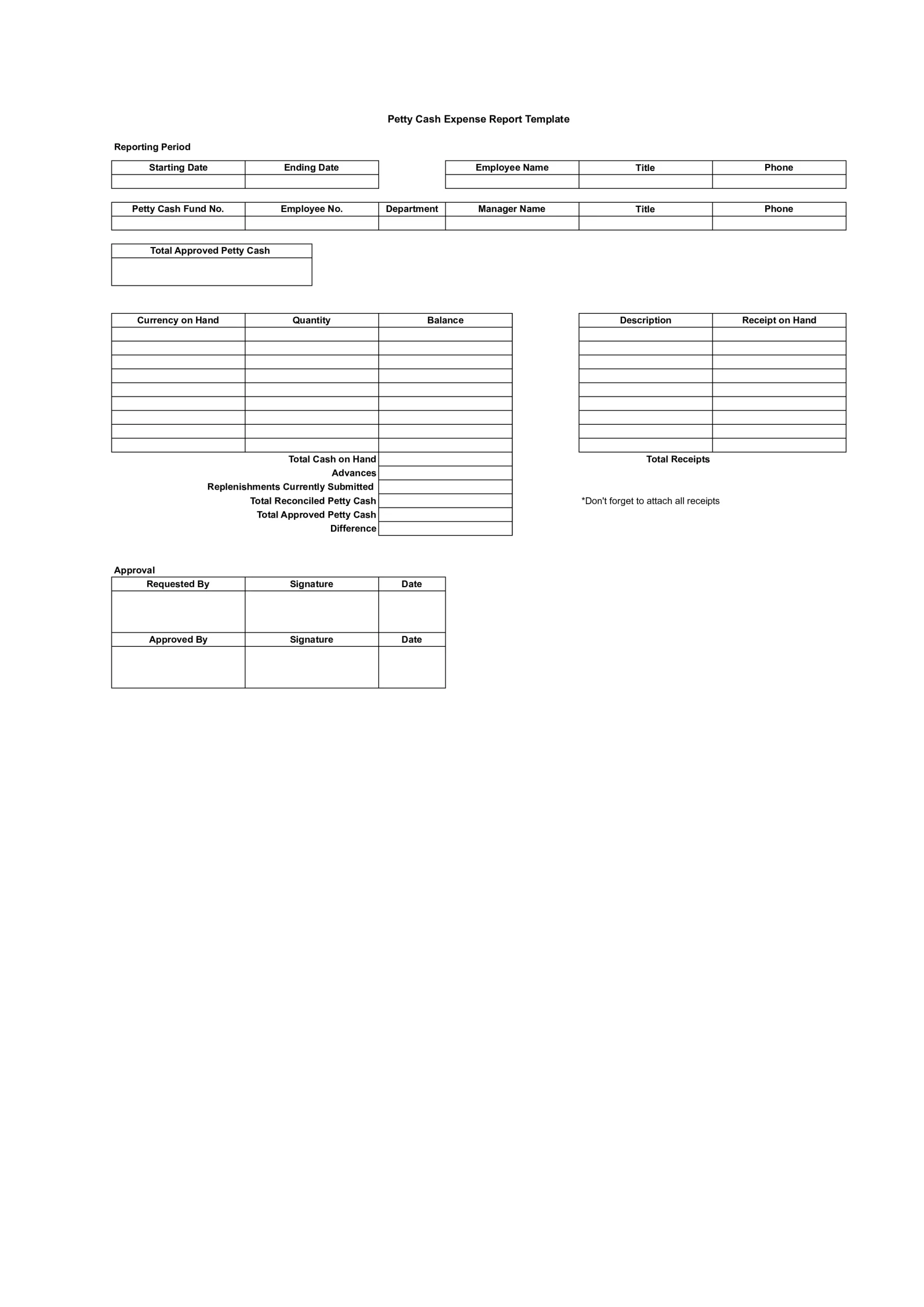 Petty Cash Expense Report Template