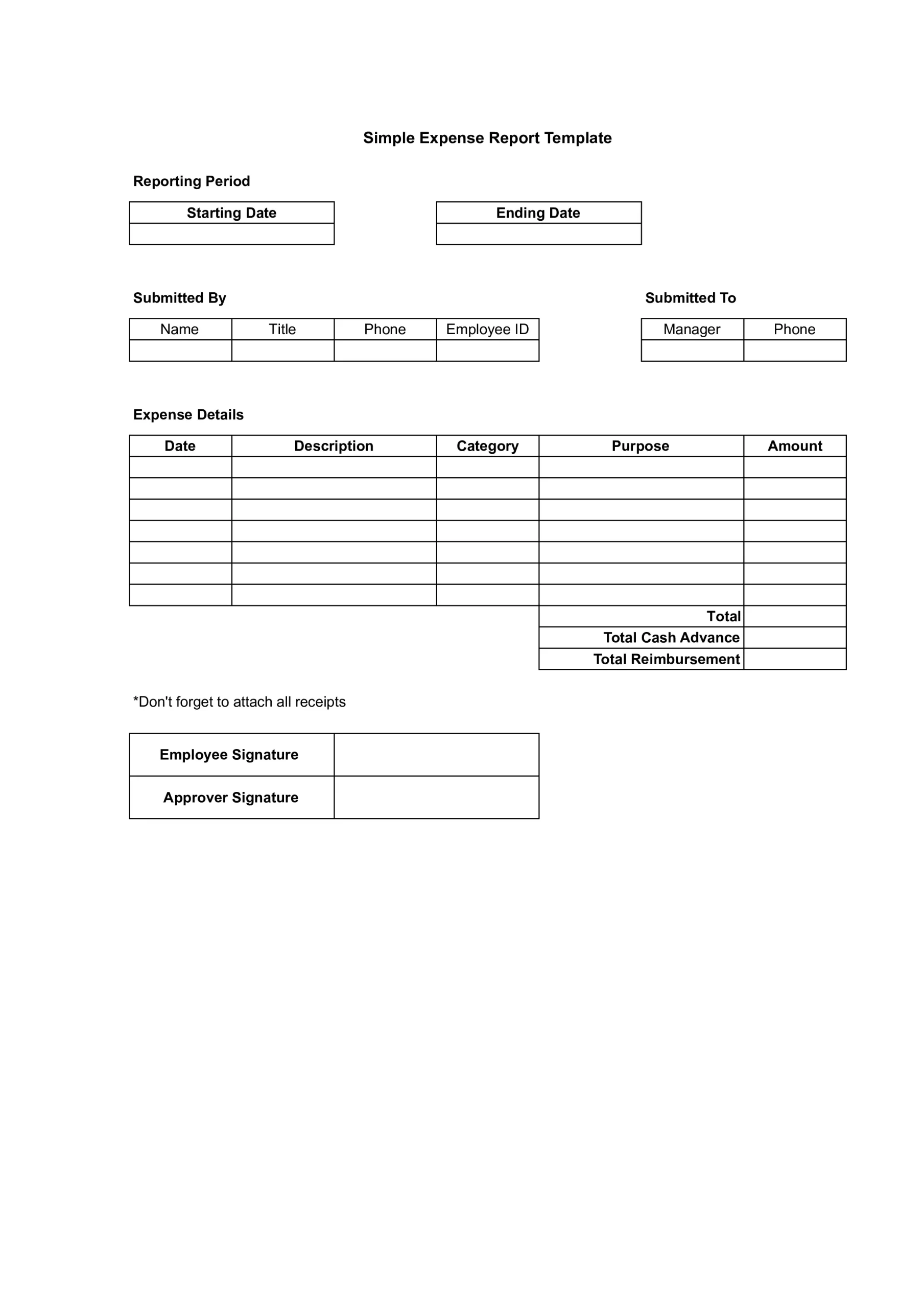 Simple Expense Report Template