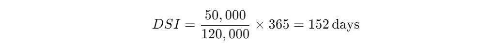 dsi calculation