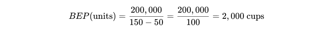 bep practical example