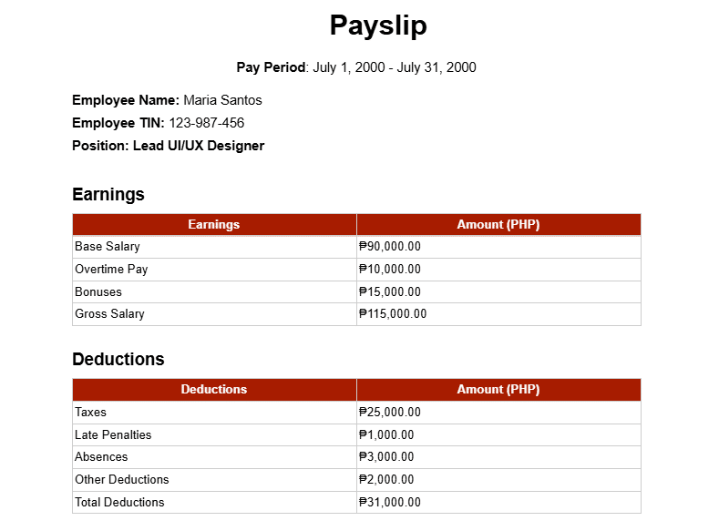 payslip salary