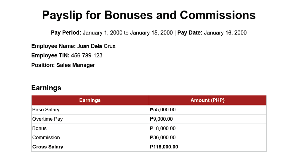 salary payslip bonus