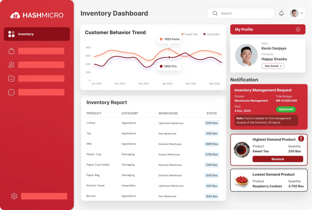 hashmicro inventory software