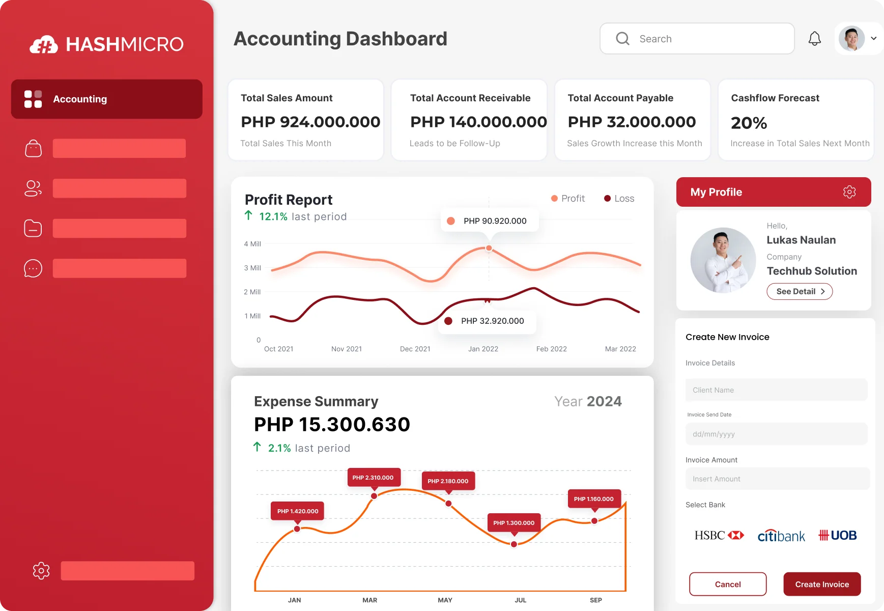 Fiduciary Accounting with HashMicro Accounting Software