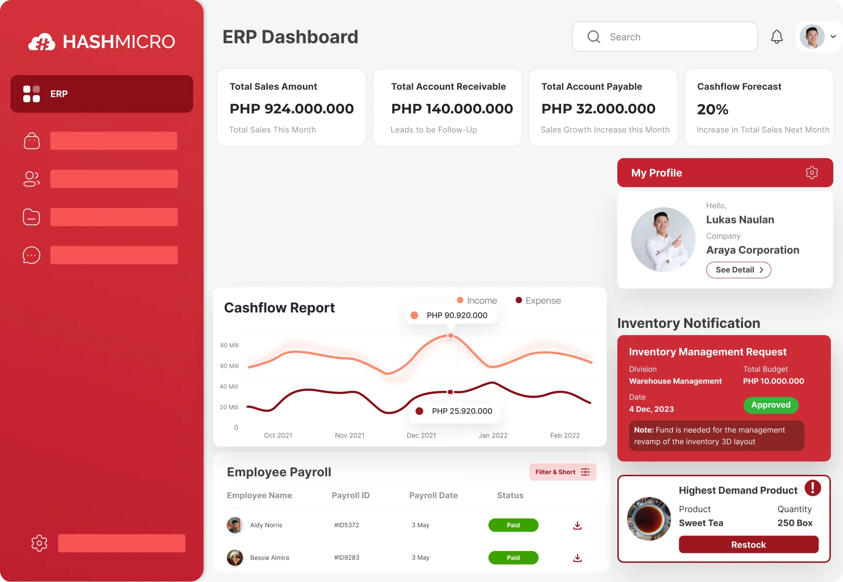 Optimizing Your Business ESG Strategy with HashMicro's ESG Software