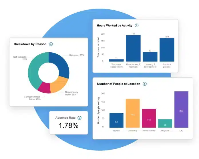 leave management solution