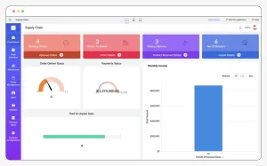 zoho shipping software